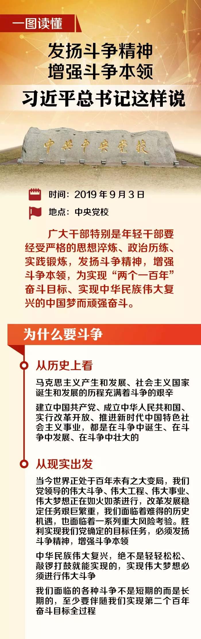 一图读懂发扬斗争精神增强斗争本领习近平总书记这样说